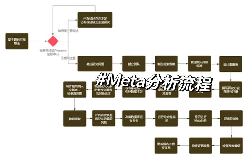 数据之脉,解构发卡网商户后台的数据导出艺术与哲学