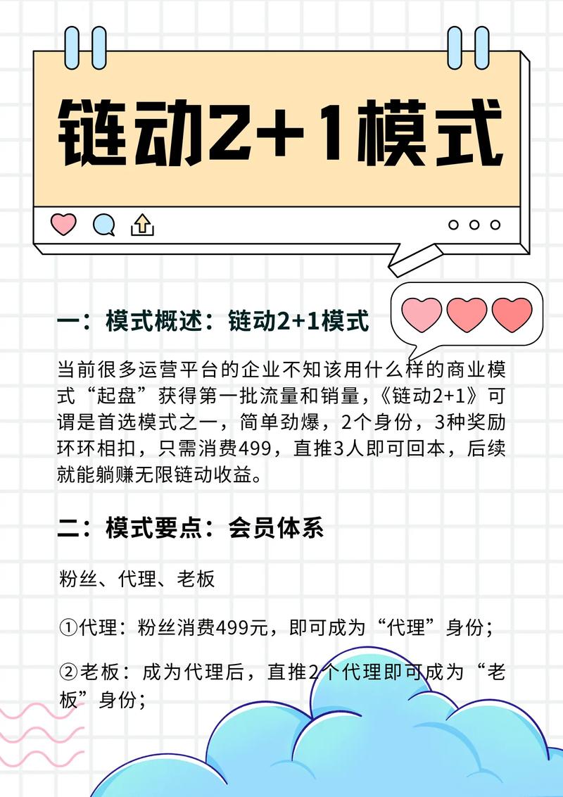 链动小铺卡密自动生成工具，从效率革命到安全护城河的全面指南
