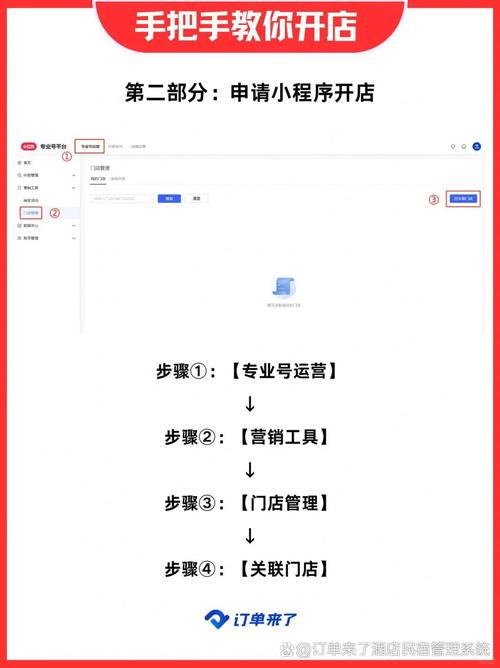 订单背后的暗流,链动小铺如何用智能预警系统化解电商午夜惊魂