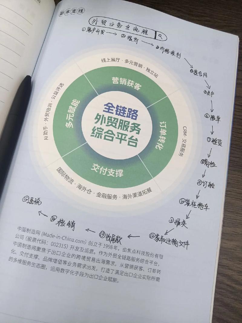 链动小铺,当数字商品在数据流中活起来