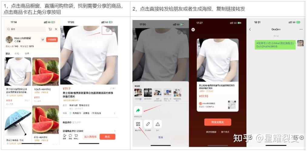 那个深夜，发卡网商户推广活动如何救了我的小店