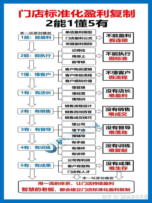 链动小铺商户提现额度,规则、逻辑与应对策略全解析
