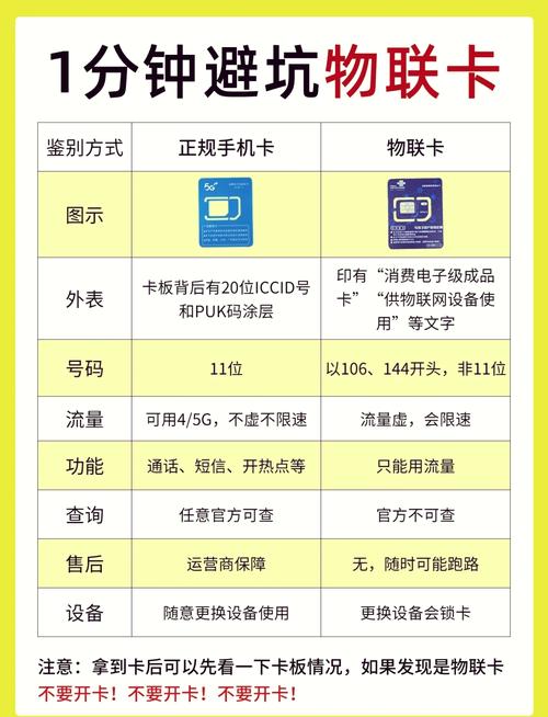 发卡网如何牵手第三方平台？订单互通背后的技术揭秘