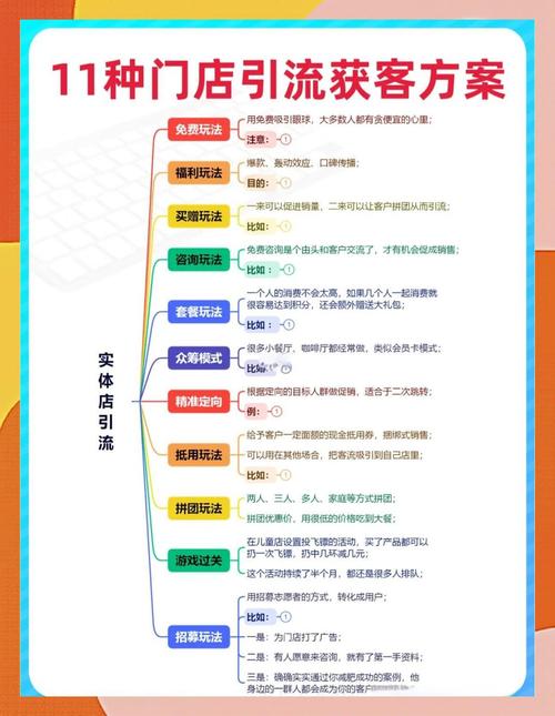 发卡网商家的隐秘江湖，高效推广渠道深度解码