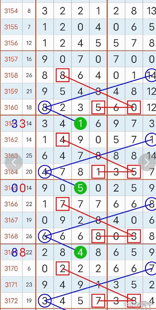 支付迷雾中的航标，发卡网交易状态与时间的深度追踪术