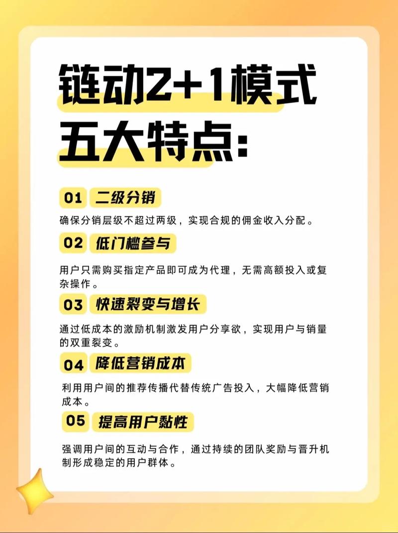 链动小铺的防火墙,订单风控机制如何守护每一次交易