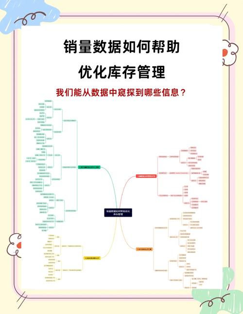 发卡网商品多规格多库存管理，一场效率与体验的深度博弈