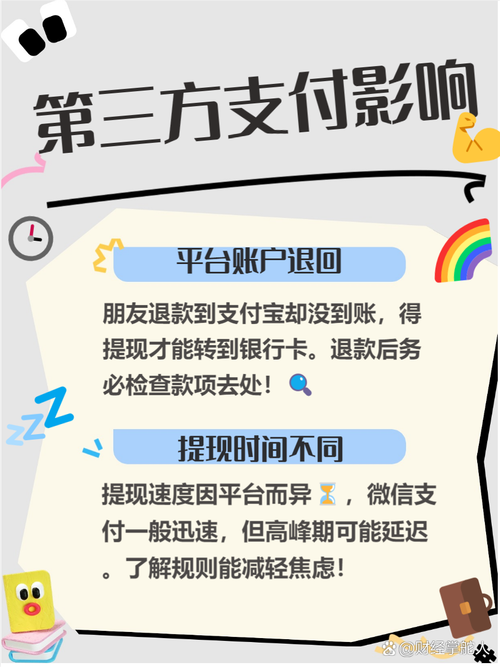 发卡网退款,到账周期、行业趋势与常见误区全解析