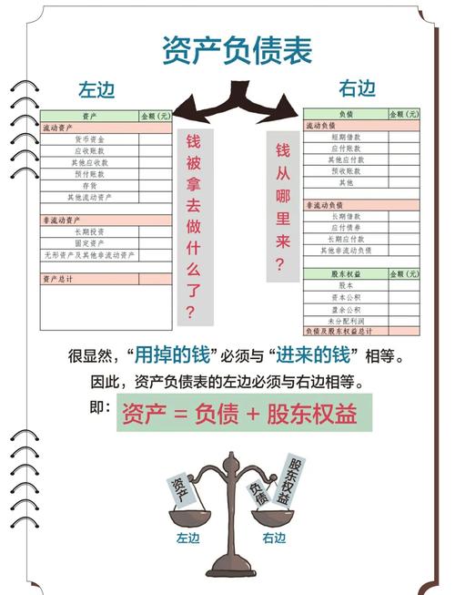 结算周期设错了,钱卡在半路?发卡网老板必看的资金回流急救指南