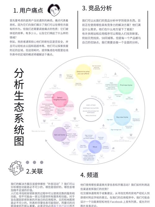 虚拟商品新蓝海，链动小铺如何卡位生态位，突围还是幻灭？
