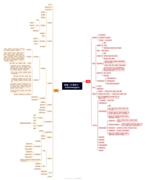 链动小铺的安全结界，虚拟商品平台如何筑起无形护城河？