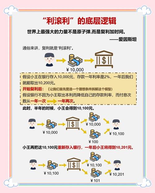 链动小铺虚拟商品支付成功率提升指南,从流失到成交的实战策略