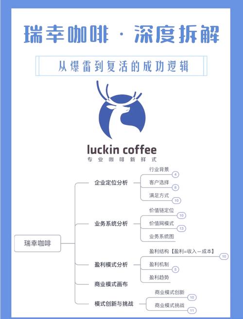 链动小铺，虚拟商品商户为何来易留难？深度解码留存破局之道