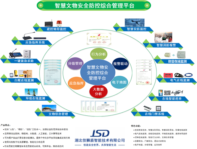 虚拟交易的安全之锚,发卡网平台设计的多维防护指南