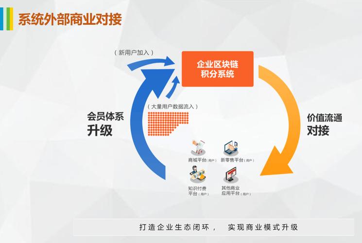 虚拟商品交易链路的隐秘江湖，发卡网如何重塑数字消费生态