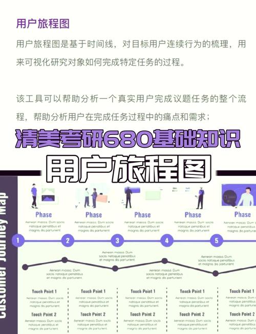 链动小铺新用户引导，从初次见面到深度上瘾的全流程设计