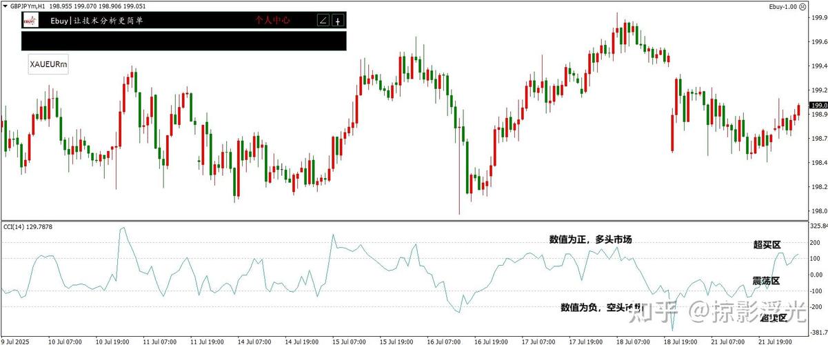 发卡网自动识别重复下单，技术、趋势与实战指南