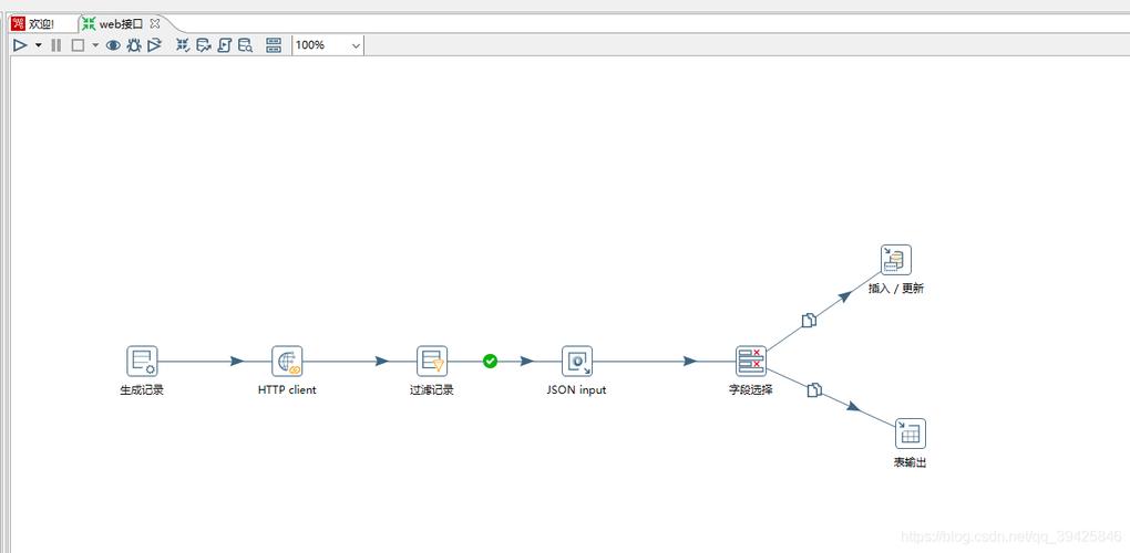 发卡网订单通知接口，回调配置的艺术与科学