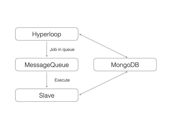 链动小铺后台权限设置，角色体系设计与精细化运营之道