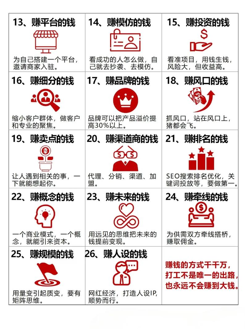 从一锤子买卖到长久生意，发卡网商家如何借链动小铺驶入正轨