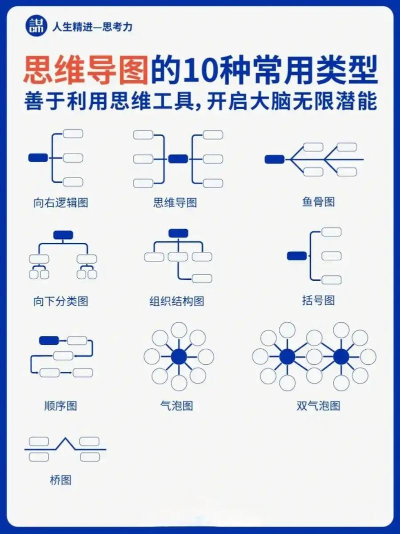 链动小铺,提升发卡网成交确定性的多维思考