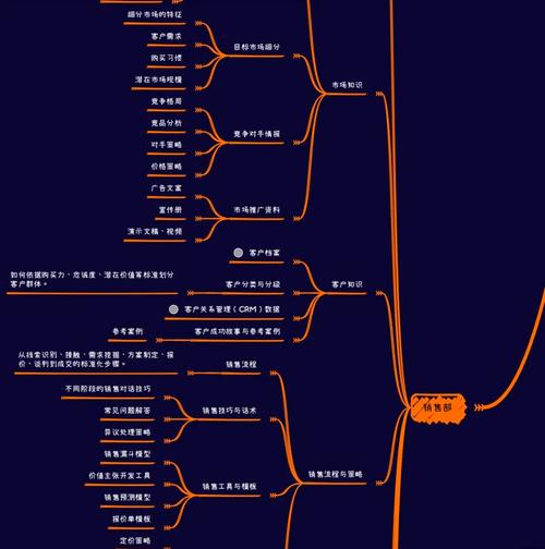 链动小铺,搭建发卡网长期经营框架的实战指南