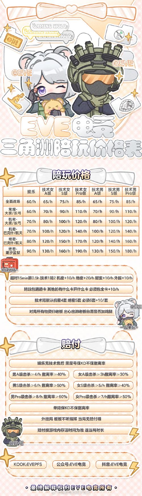 从指尖微光到星辰大海，链动小铺新手放量指南