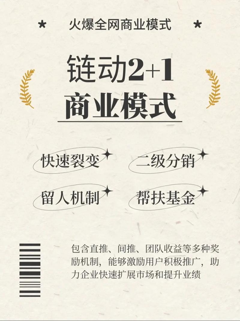 链动小铺发卡网，如何打造长期客户留存的磁力场？