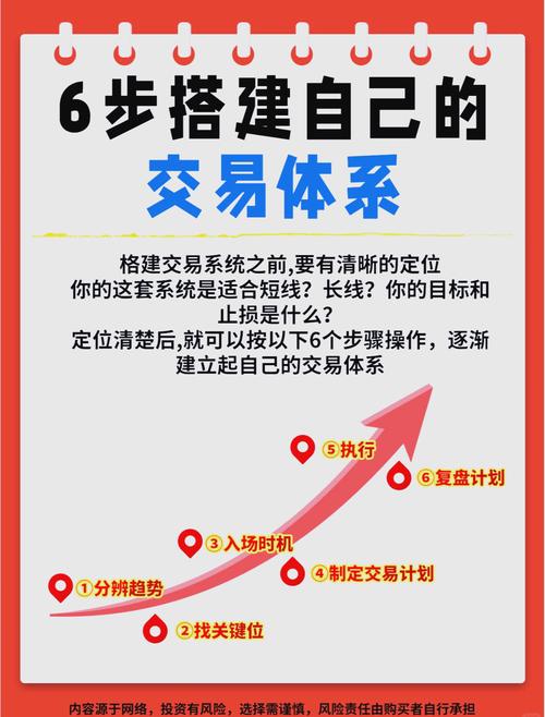链动小铺,发卡网商家的稳定模型构建之路