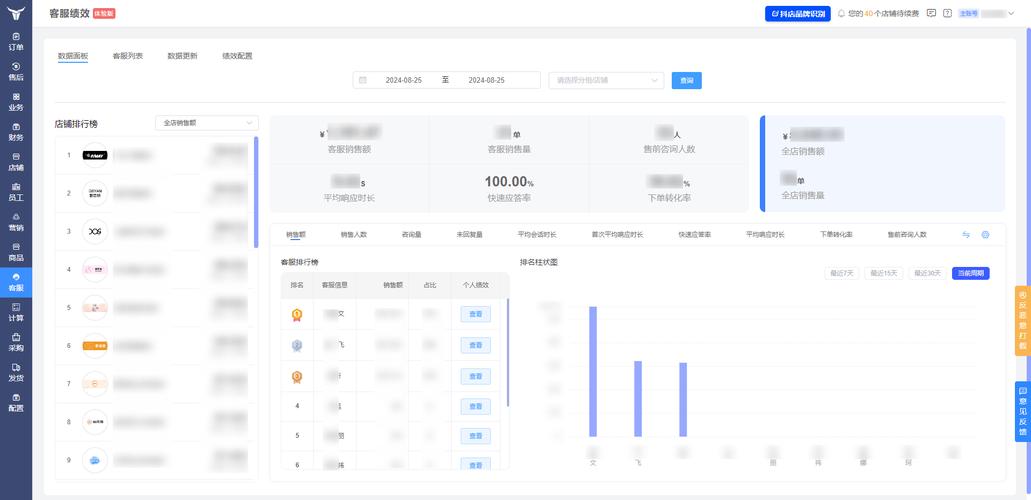 链动小铺,发卡网售前转化率提升的三大秘密武器
