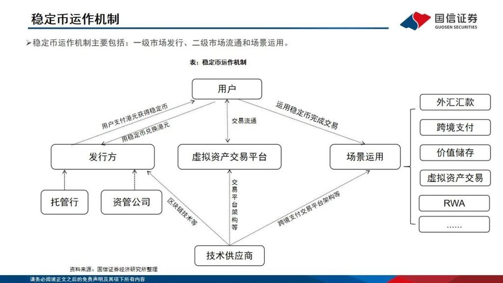 链动小铺,发卡网商家的现金流稳定器与生态博弈