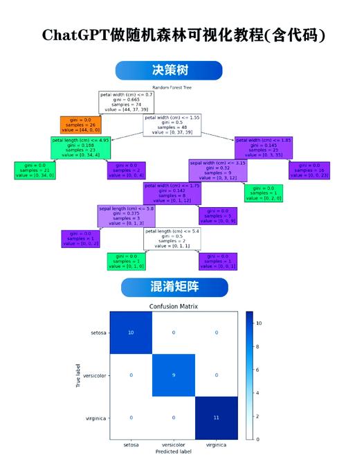 发卡网链动小铺，在数字荒漠中，如何种出一片隐秘森林？