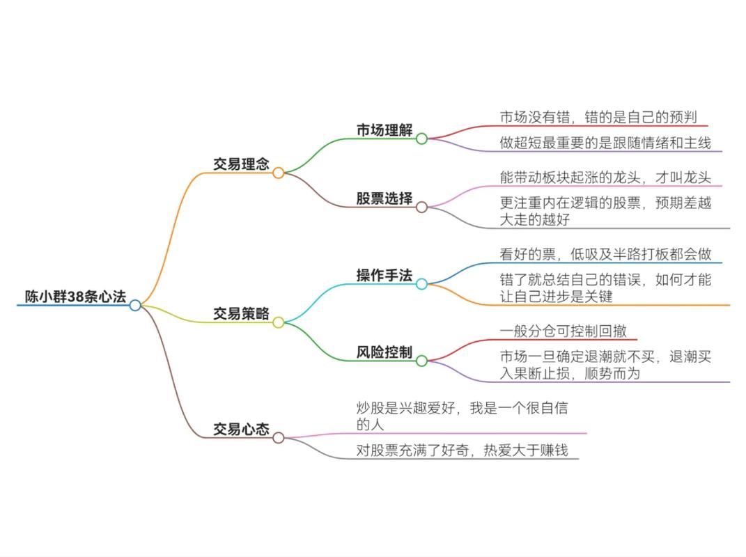 隐秘的成交利器，链动小铺发卡网如何重塑私域变现法则？