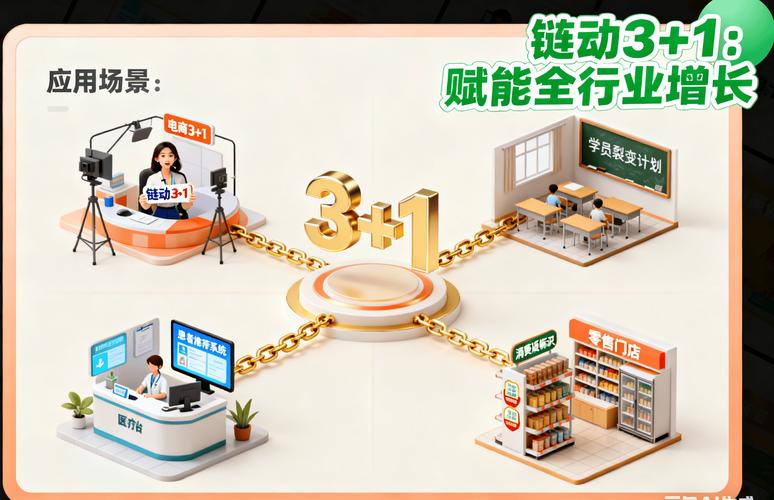 链动小铺,虚拟电商里的万能钥匙,还是过路财神?