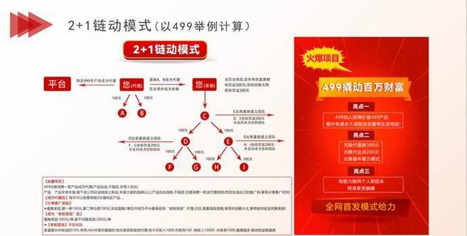从爆单到崩盘只差一个系统，链动小铺发卡网稳定交付实战手册