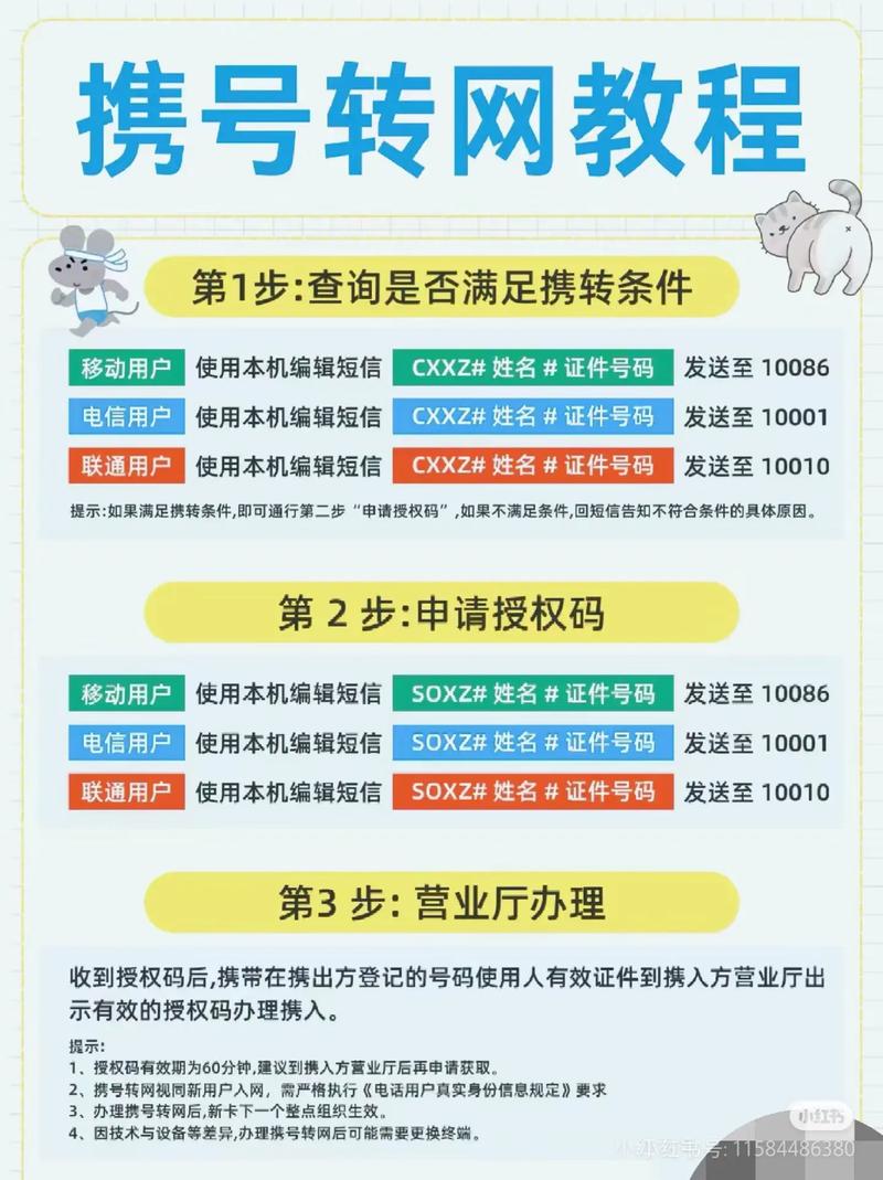 从零到一,发卡网新手如何用链动小铺实现首单速成
