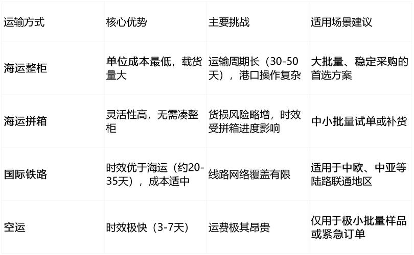 链动小铺，发卡网新手快速出单的实战指南与行业洞察