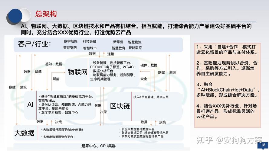 零基础搭建发卡网系统,从链动小铺看数字商品生态的演进与挑战