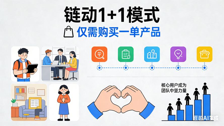 链动小铺发卡网，昙花一现的捷径，还是长期运营的基石？