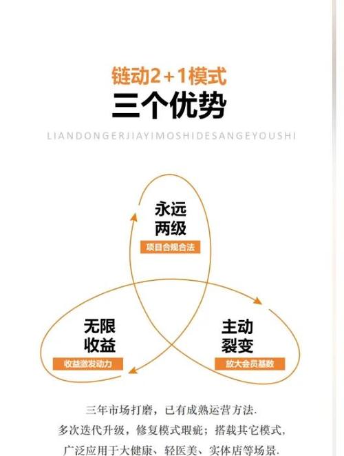 揭秘链动小铺，发卡网平台如何实现静默成交？