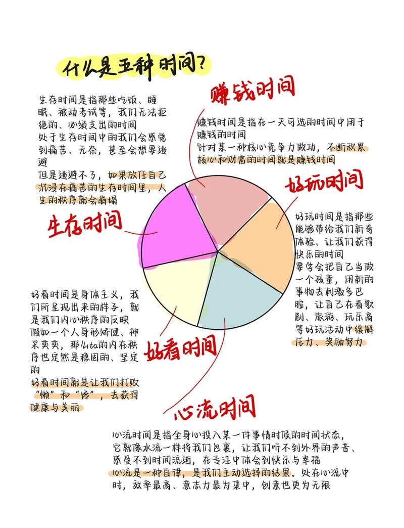 从手忙脚乱到气定神闲，一个发卡网主的链动小铺智能管理进化史