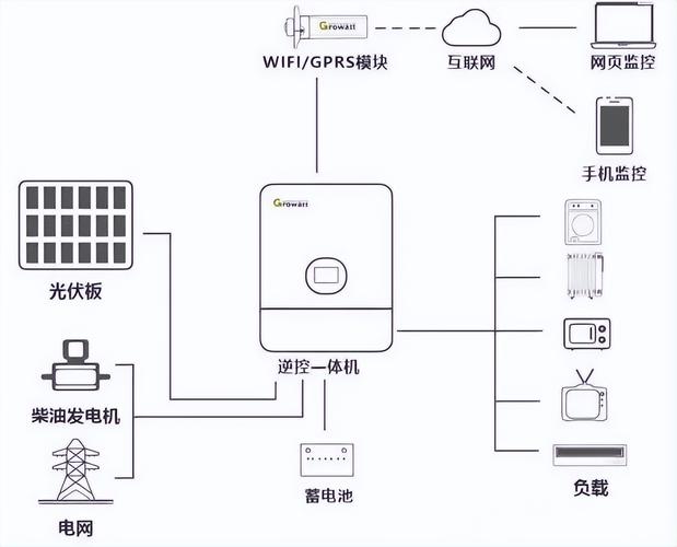 链动小铺，发卡网系统的隐形稳定器与生态重构