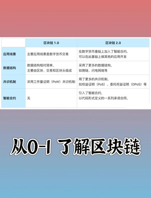 链动小铺发卡网系统，插件扩展能力是锦上添花还是核心命脉？