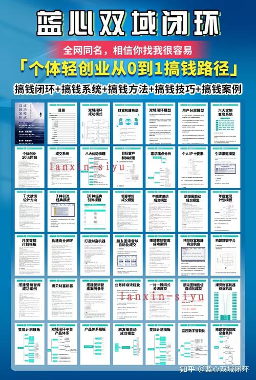 链动小铺发卡网VS云分销系统，谁才是你的自动赚钱机器？