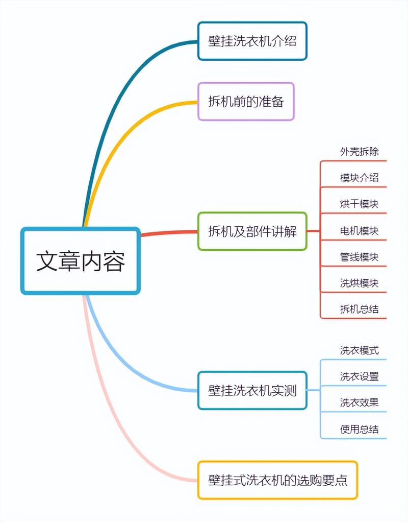 深度拆解，链动小铺发卡网，是鸡肋还是自动发货的最优解？