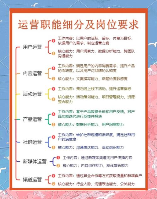 链动小铺发卡网，多用户运营能力深度剖析与实战指南