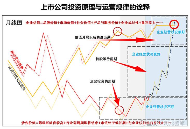 虚拟与实体的博弈，链动小铺发卡网，你的轻资产陷阱与重交付出路