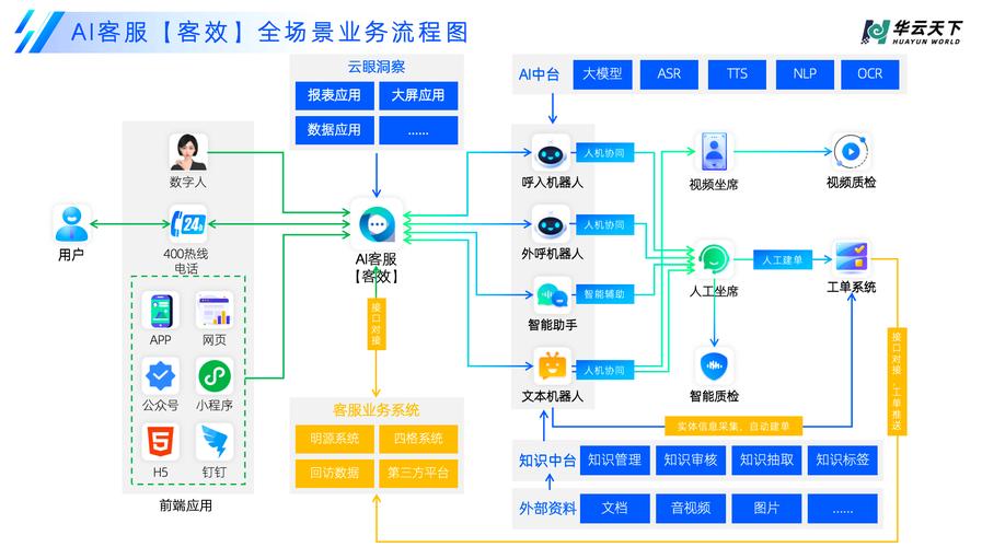 发卡网平台链动小铺商品库存生命周期管理，从上架到售罄的全链路科普