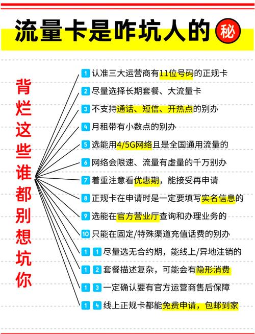 从混乱到有序，链动小铺发卡网多终端权限控制的实战经验与避坑指南