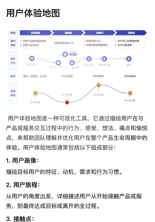 链动小铺发卡网的用户活跃度评分模型，从底层逻辑到实战技巧的全方位解析